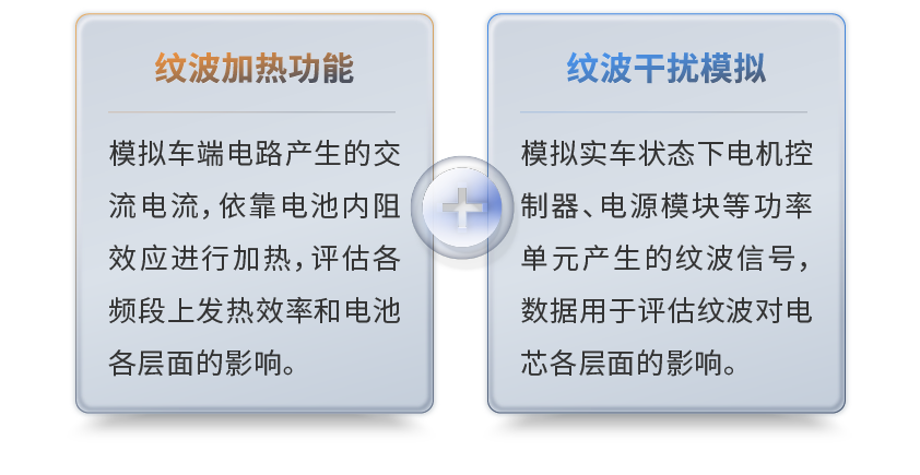 波纹肆.png